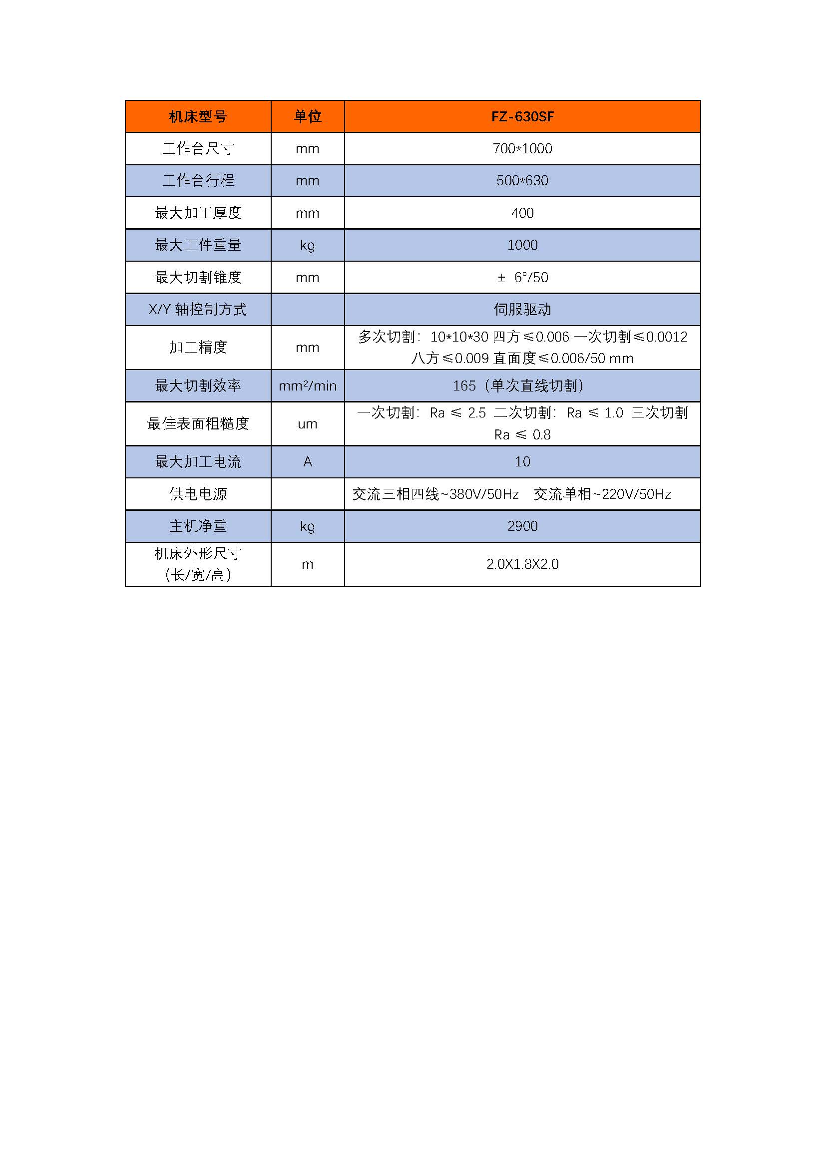 新建 Microsoft Word 文檔 (2)_頁面_5.jpg